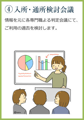 入所・通所検討会議